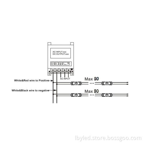 DC12V 0.8W led modules for channel letter